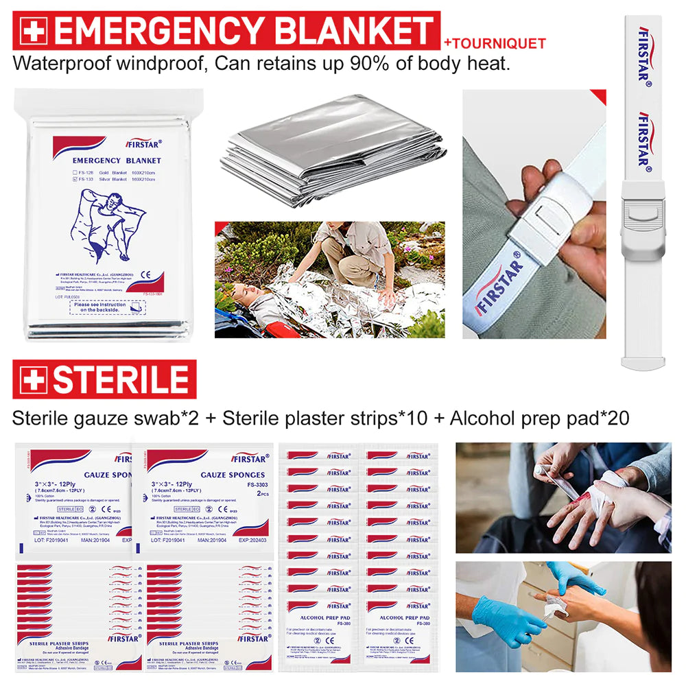 Etrol Beaver Survival Kit Full Set - Grey-Goritta Works Sdn. Bhd. 202501017603 (1619017-X)