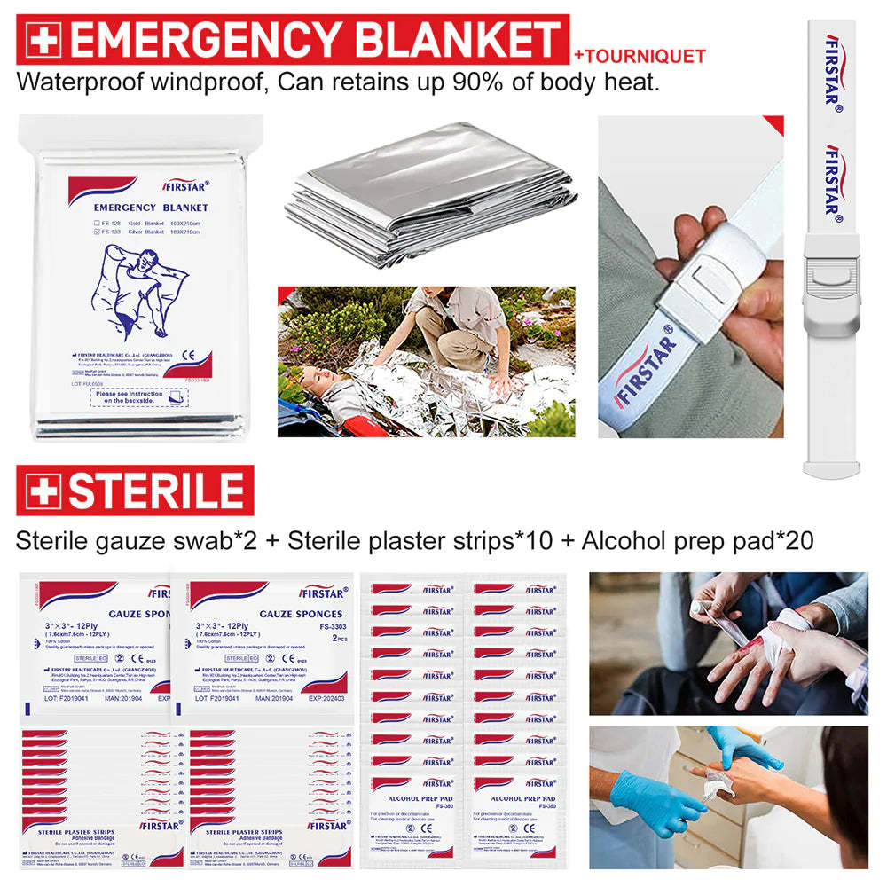 Etrol Beaver Survival Kit Full Set - Grey-Goritta Works Sdn. Bhd. 202501017603 (1619017-X)