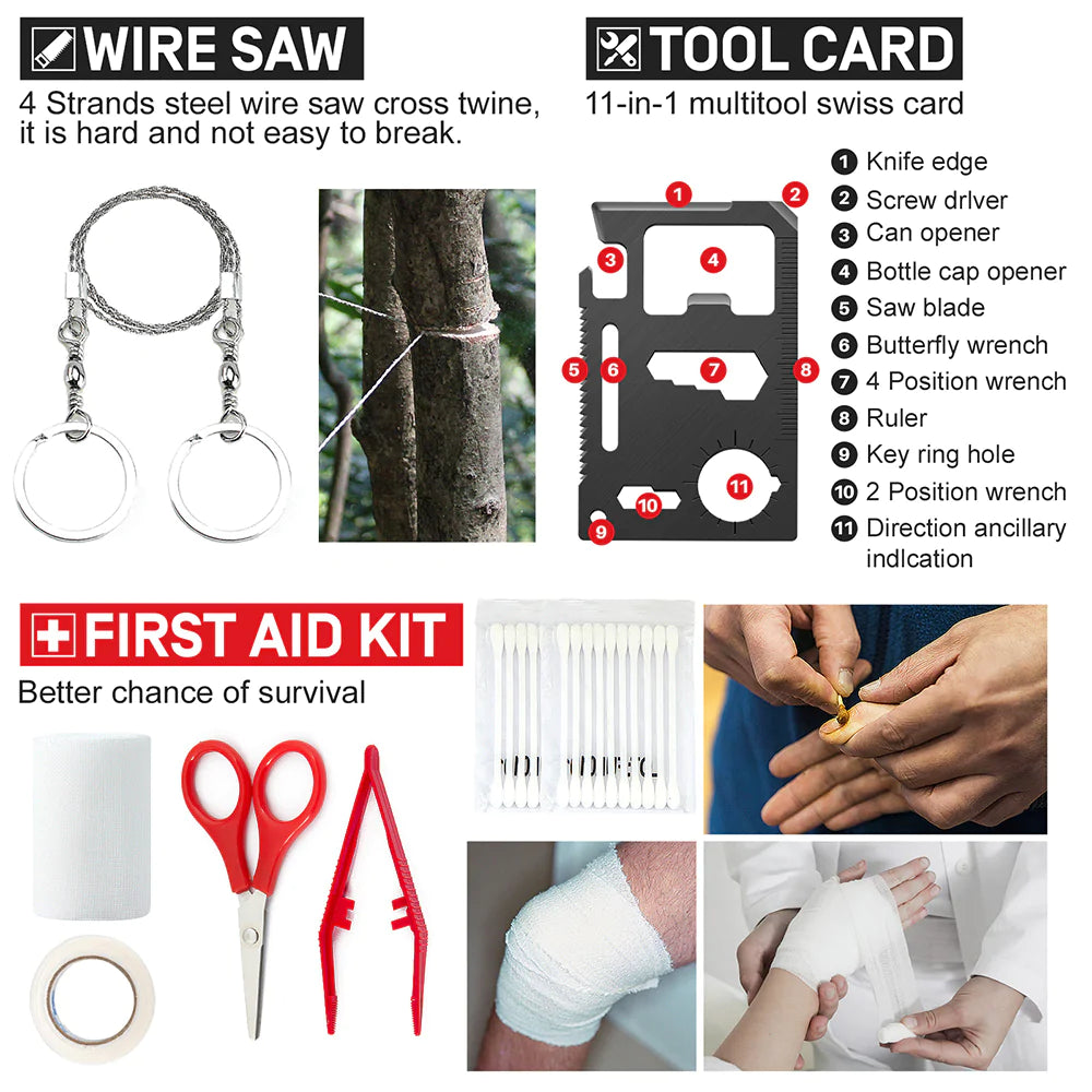 Etrol Beaver Survival Kit Full Set - Grey-Goritta Works Sdn. Bhd. 202501017603 (1619017-X)