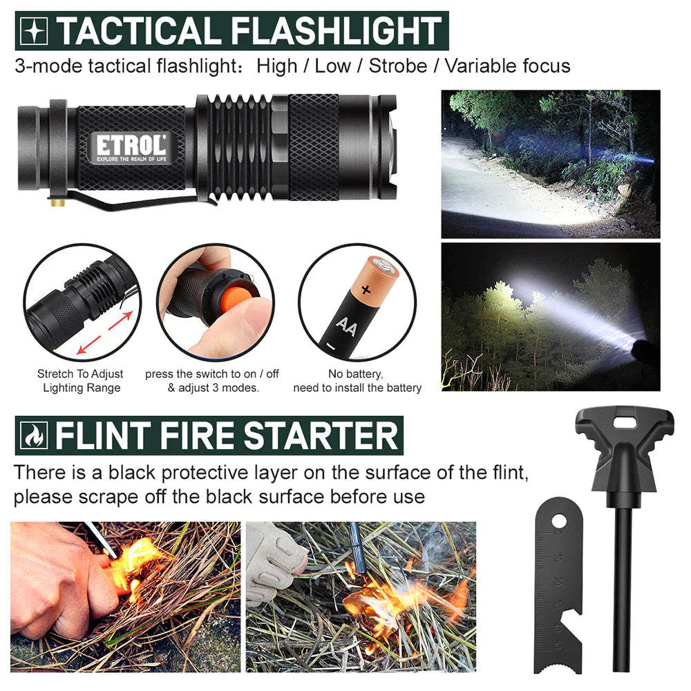 Etrol Beaver Survival Kit Full Set - Black-Goritta Works Sdn. Bhd. 202501017603 (1619017-X)