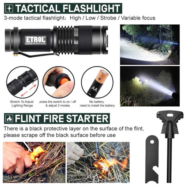 Etrol Beaver Survival Kit Full Set - Grey-Goritta Works Sdn. Bhd. 202501017603 (1619017-X)