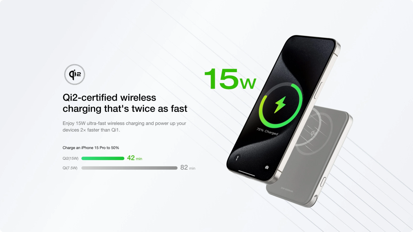 EcoFlow RAPID Magnetic Power Bank 5000mAh -Silver