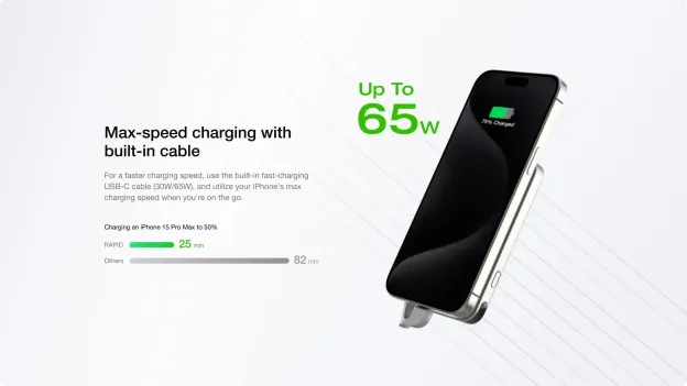 EcoFlow RAPID Magnetic Power Bank 10000mAh -Silver