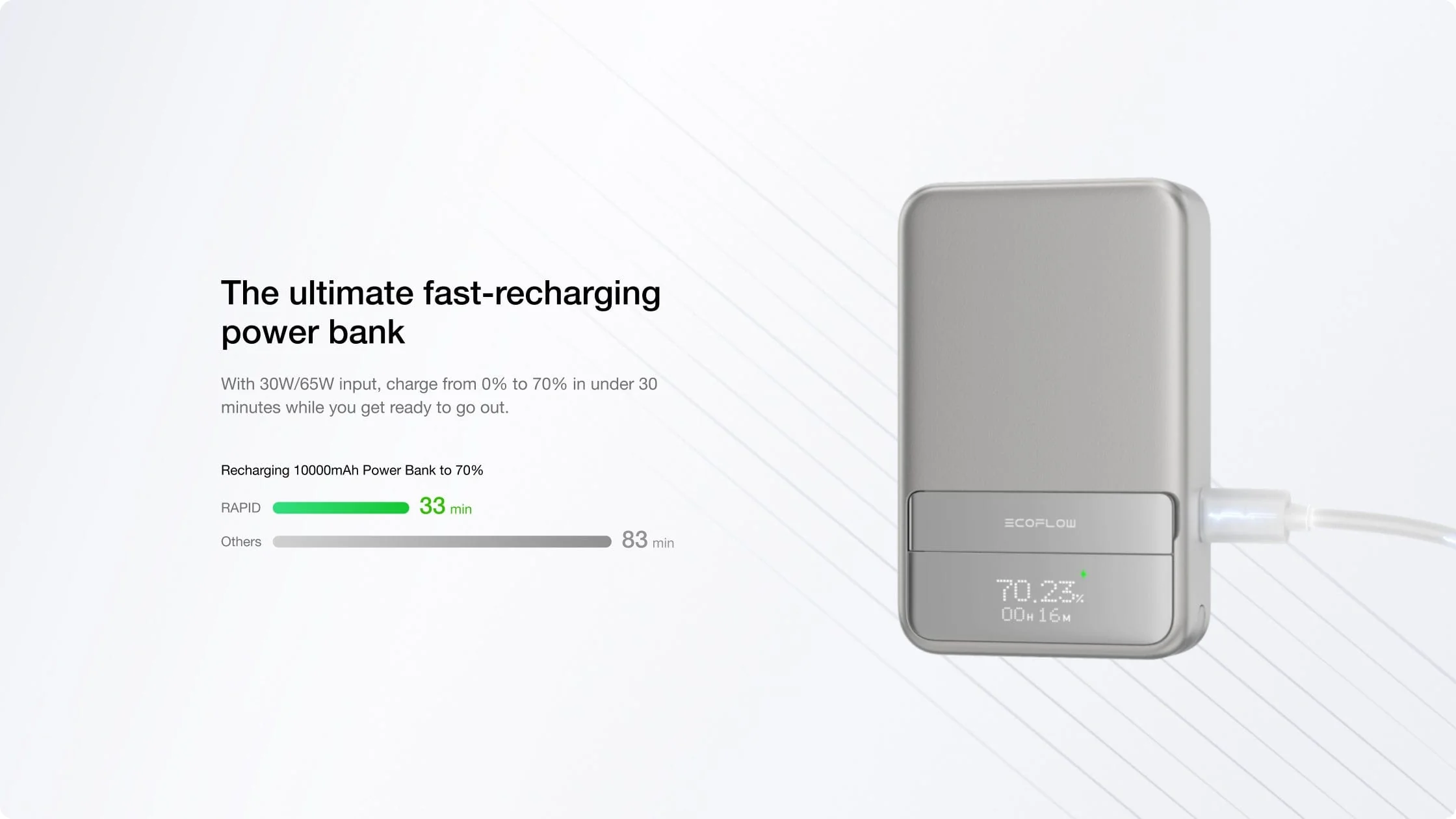 EcoFlow RAPID Magnetic Power Bank 10000mAh -Silver