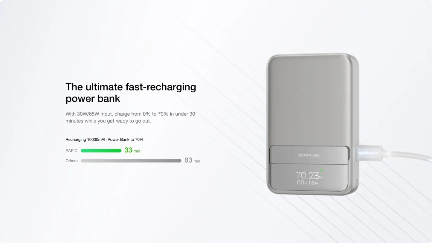 EcoFlow RAPID Magnetic Power Bank 10000mAh -Silver