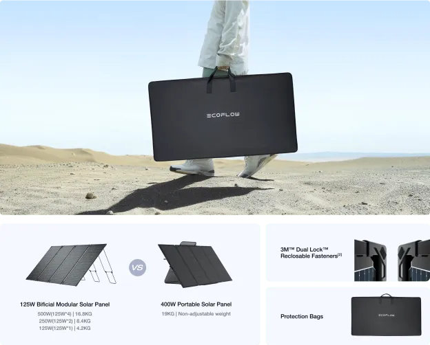 EcoFlow 125W Bifacial Modular Solar Panel