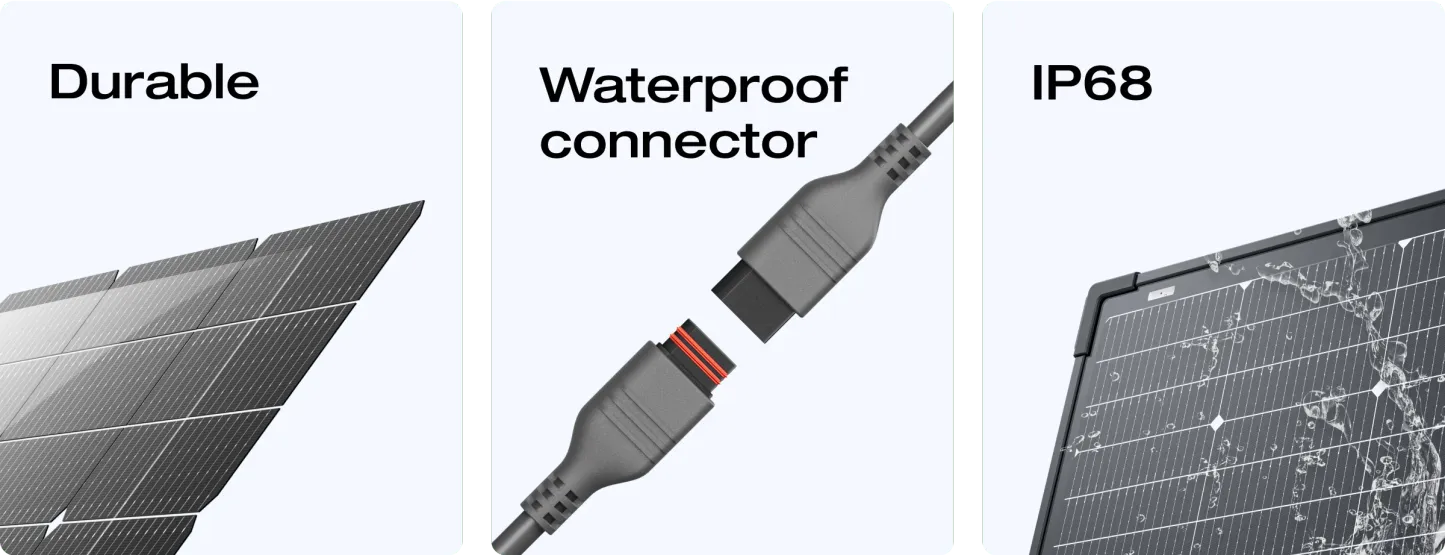 EcoFlow 125W Bifacial Modular Solar Panel