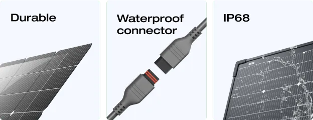 EcoFlow 125W Bifacial Modular Solar Panel
