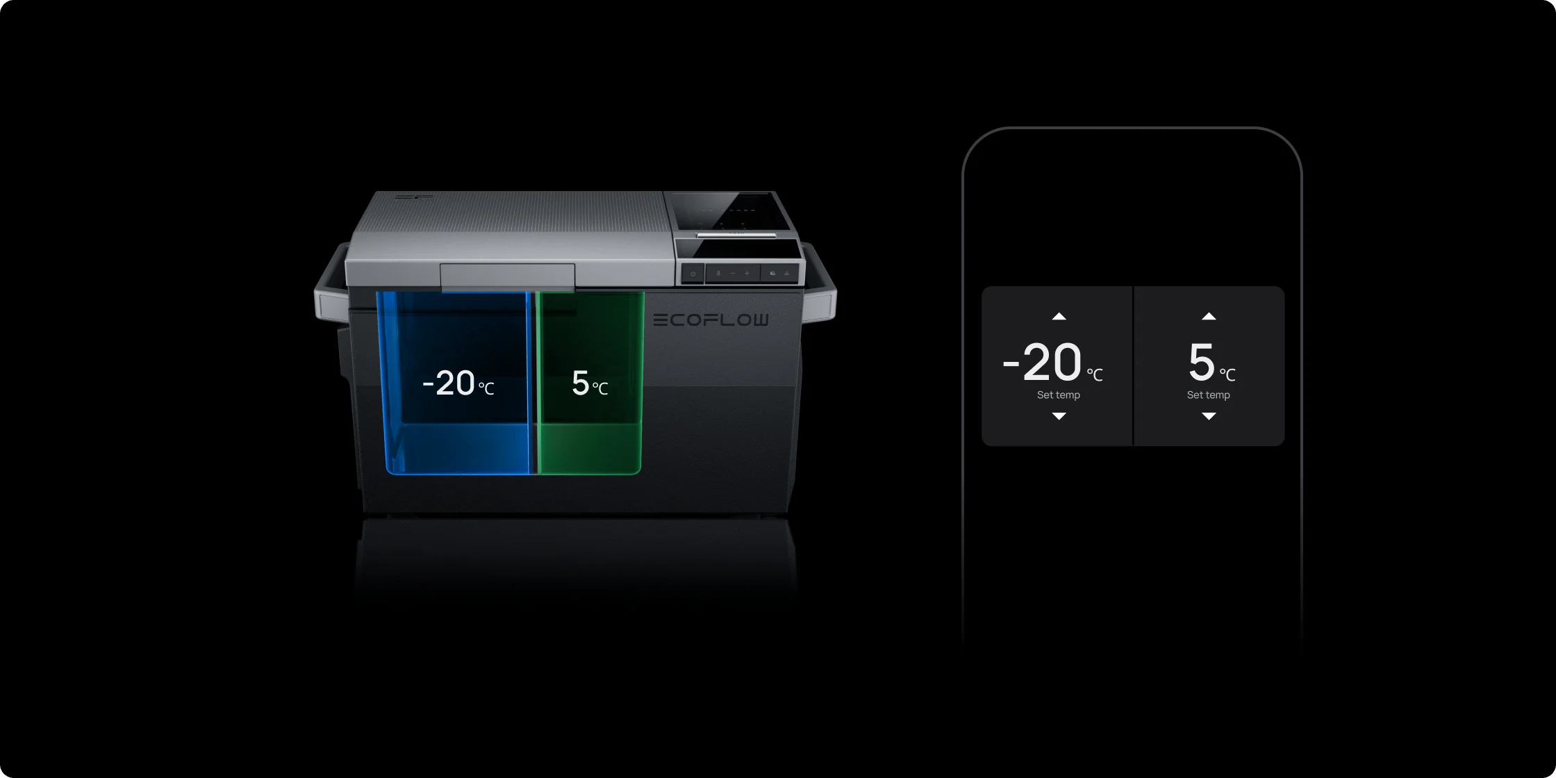 (Preorder) EcoFlow Glacier Package with Extra Battery