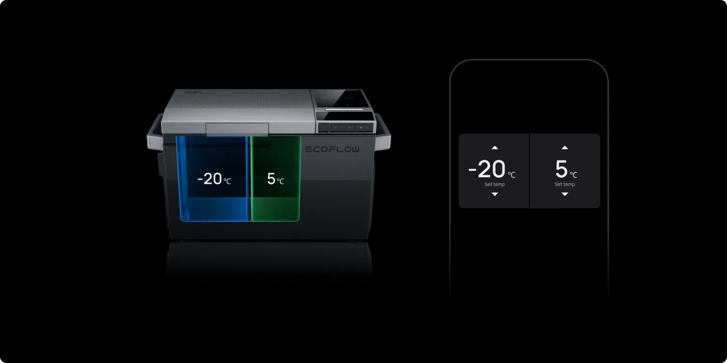 (Preorder) EcoFlow Glacier Package with Extra Battery