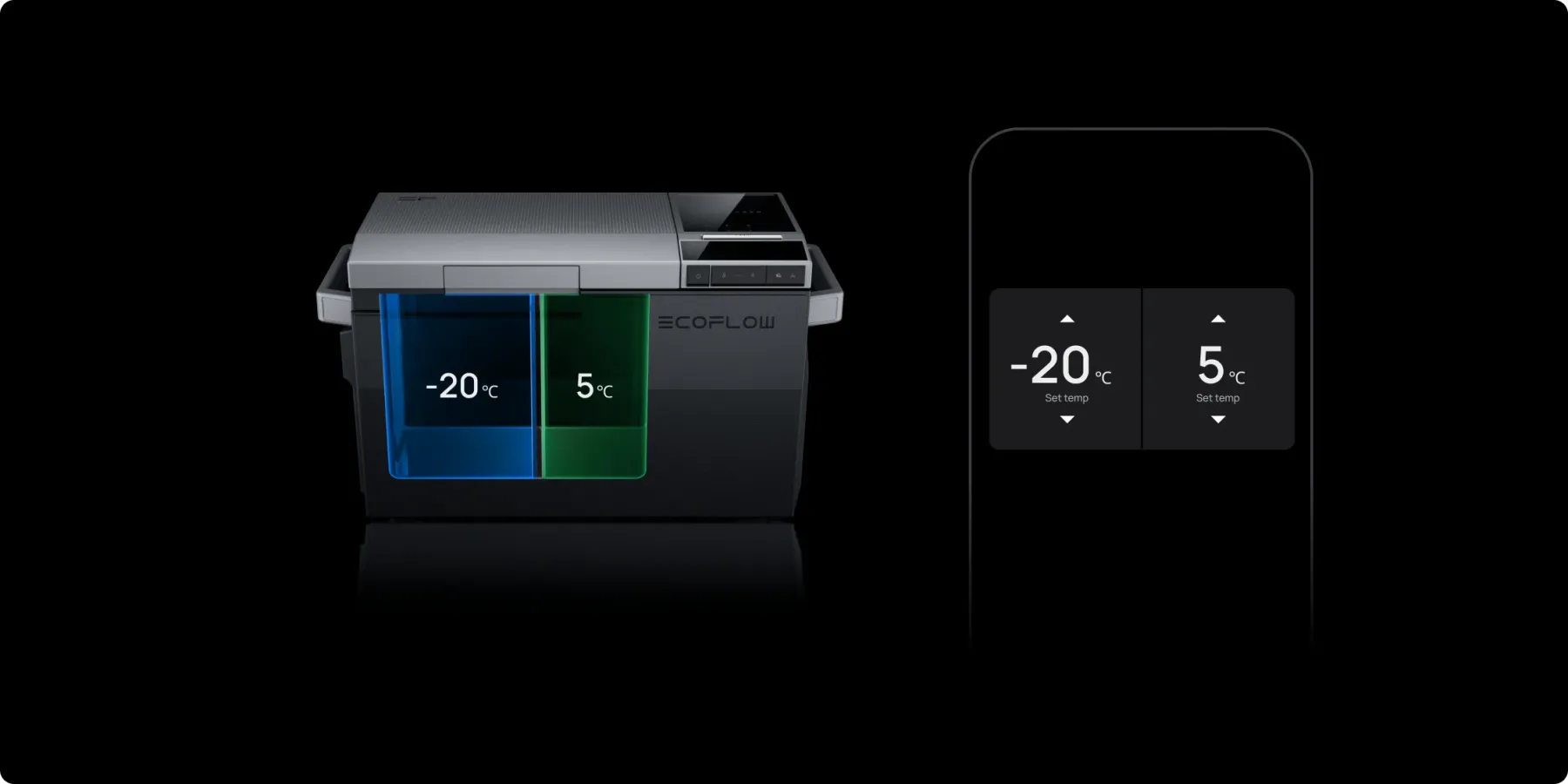 (Preorder) EcoFlow Glacier Package with Extra Battery