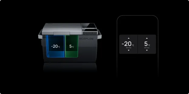 (Preorder) EcoFlow Glacier Package with Extra Battery