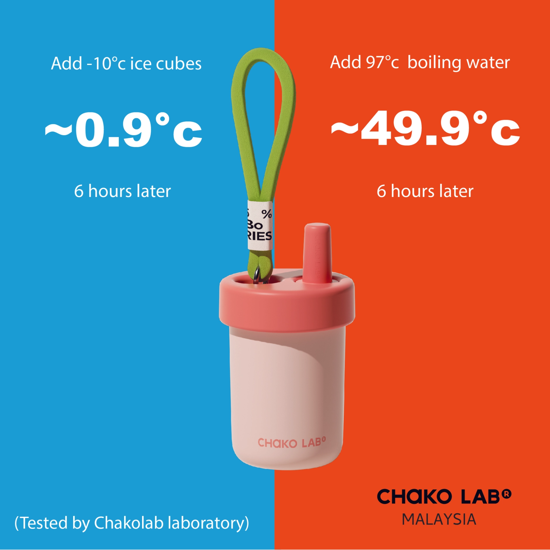 CHAKO LAB BoBo Ceramic Cup - Blue