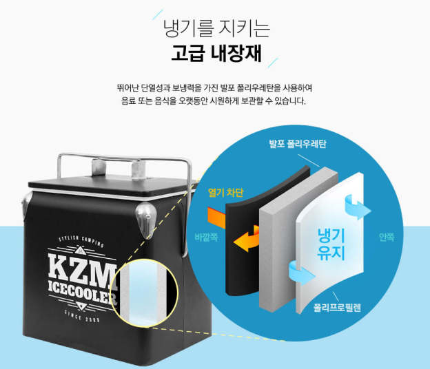 KZM Ice Cooler 13L-Goritta Works Sdn. Bhd. 202501017603 (1619017-X)