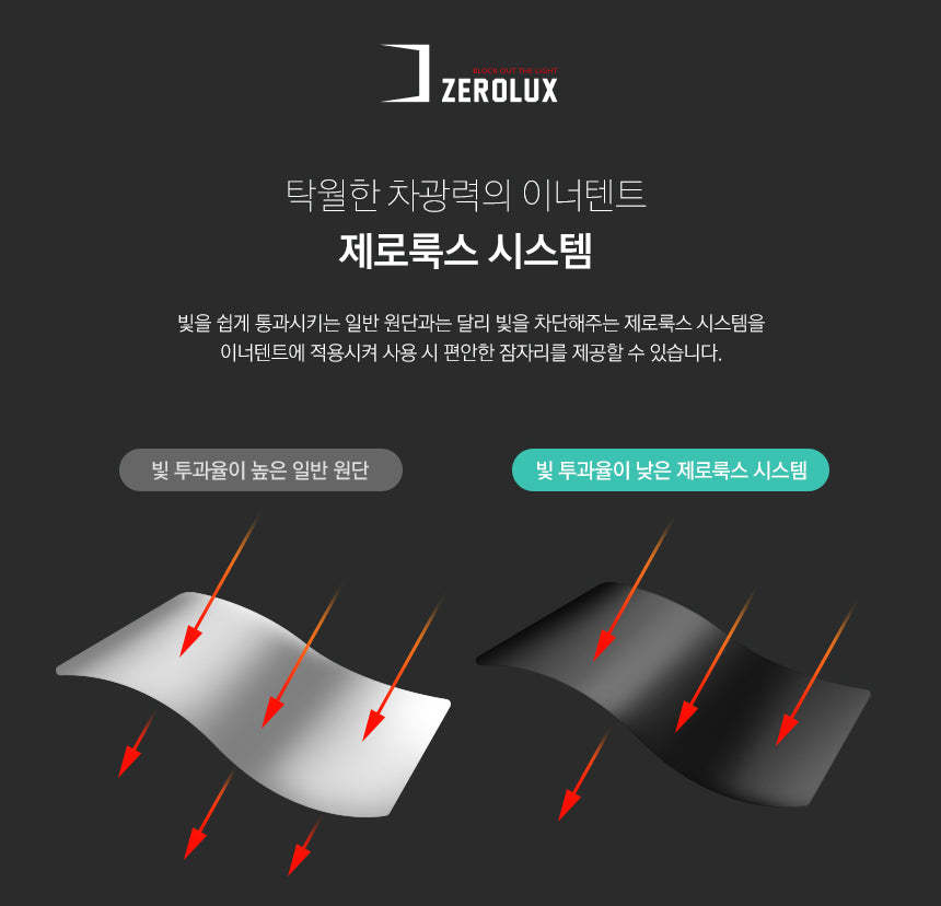 KZM Aster Dome Neo 3 - 4 person tent-Goritta Works Sdn. Bhd. 202501017603 (1619017-X)