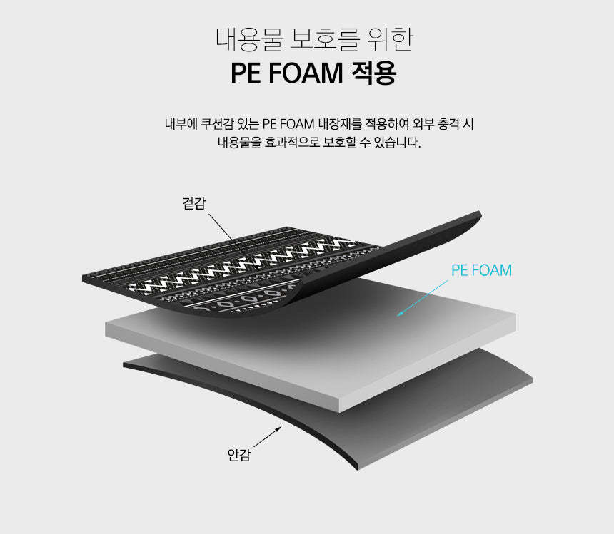 KZM Shellhouse Multi-Tool Bag-Goritta Works Sdn. Bhd. 202501017603 (1619017-X)