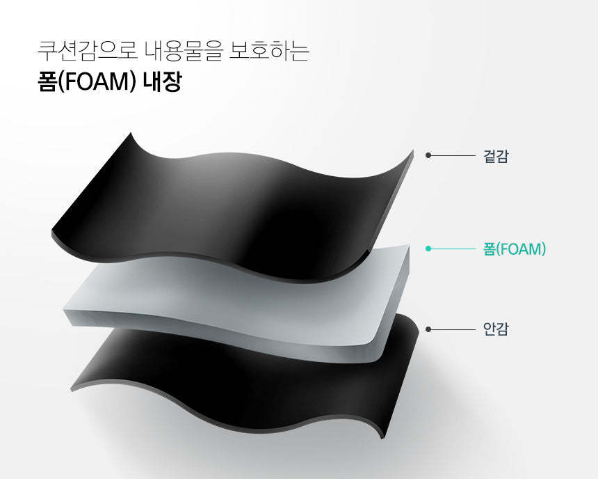 KZM Premium Tower Storage Bag 86L-Goritta Works Sdn. Bhd. 202501017603 (1619017-X)