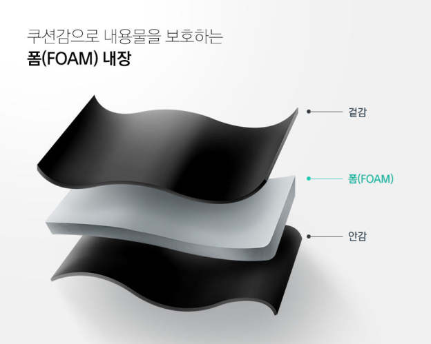 KZM Premium Tower Storage Bag 86L-Goritta Works Sdn. Bhd. 202501017603 (1619017-X)