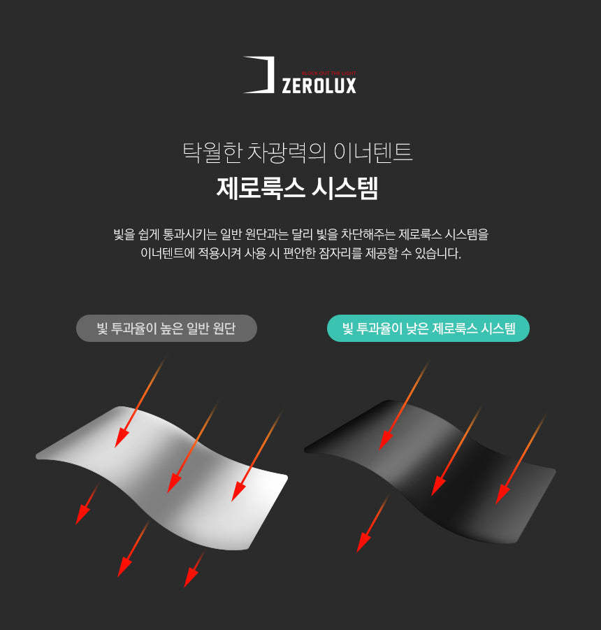 KZM Tier Dome GT Cream 3-4 person tent-Goritta Works Sdn. Bhd. 202501017603 (1619017-X)