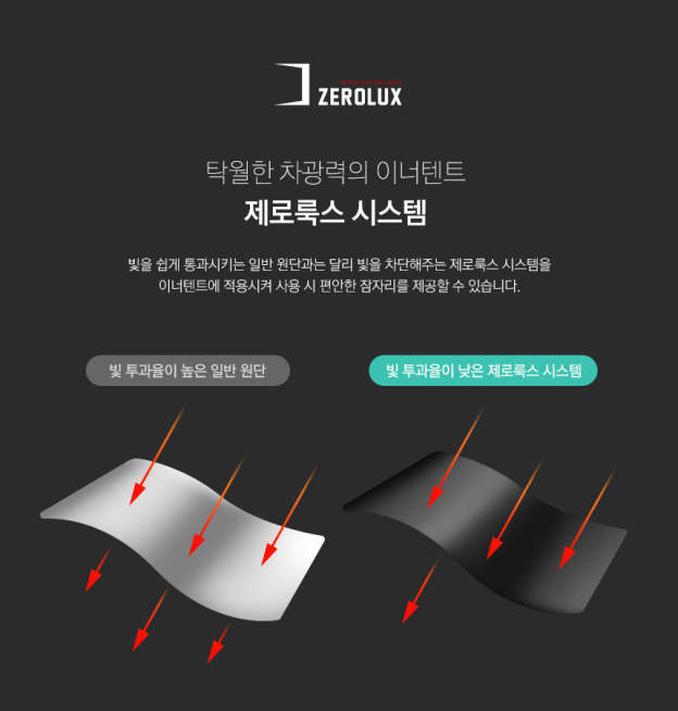 KZM Tier Dome GT Cream 3-4 person tent-Goritta Works Sdn. Bhd. 202501017603 (1619017-X)