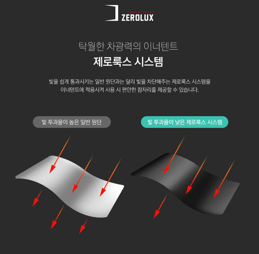 KZM Acro Dome Edge Beige 3-4 person tent-Goritta Works Sdn. Bhd. 202501017603 (1619017-X)