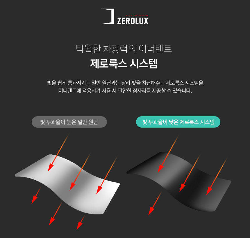 KZM X9 4-5 person tent-Goritta Works Sdn. Bhd. 202501017603 (1619017-X)