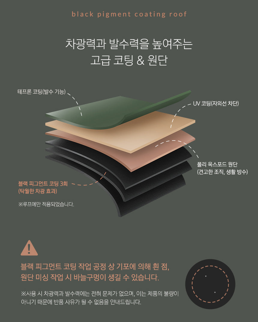 KZM Vanguard Submarine 4-5 person Tent-Goritta Works Sdn. Bhd. 202501017603 (1619017-X)