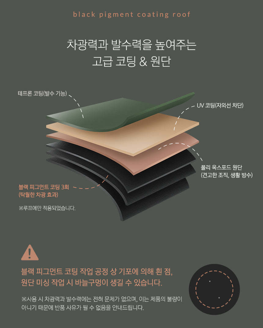 KZM Vanguard Submarine 4-5 person Tent-Goritta Works Sdn. Bhd. 202501017603 (1619017-X)