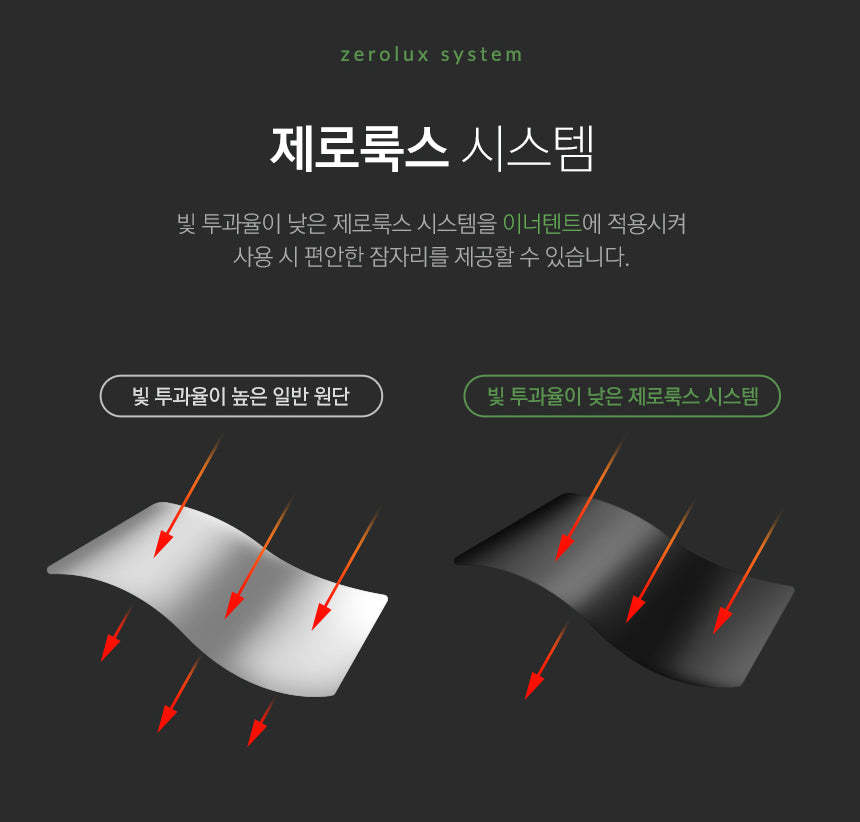 KZM Attica GT 4-5 person tent-Goritta Works Sdn. Bhd. 202501017603 (1619017-X)