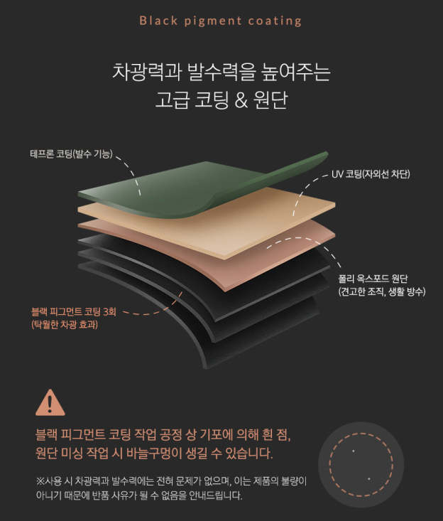 KZM Wild Field Hexa Tarp - Khaki