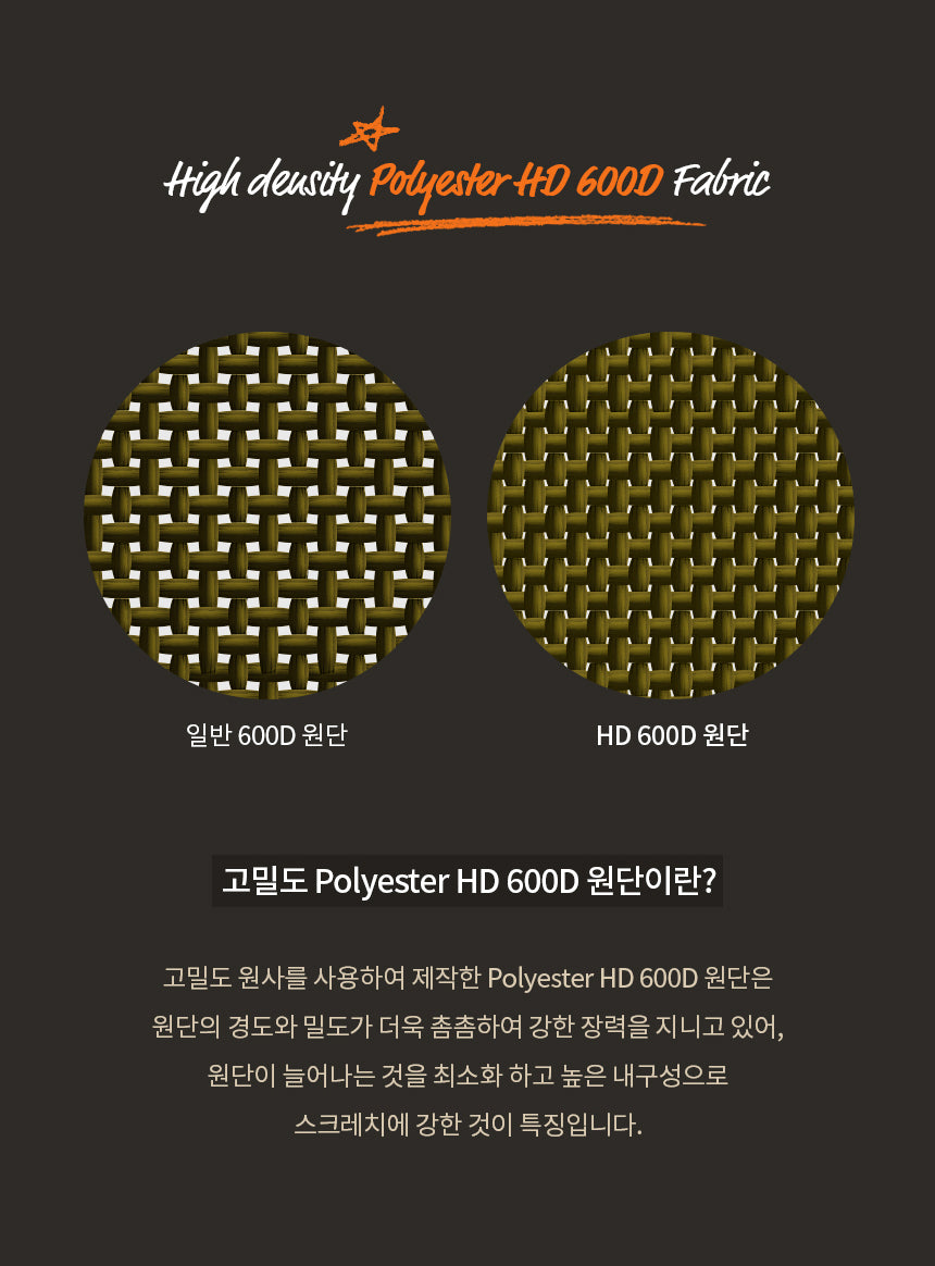 KZM Field Multi Carry Bag 70L-Goritta Works Sdn. Bhd. 202501017603 (1619017-X)