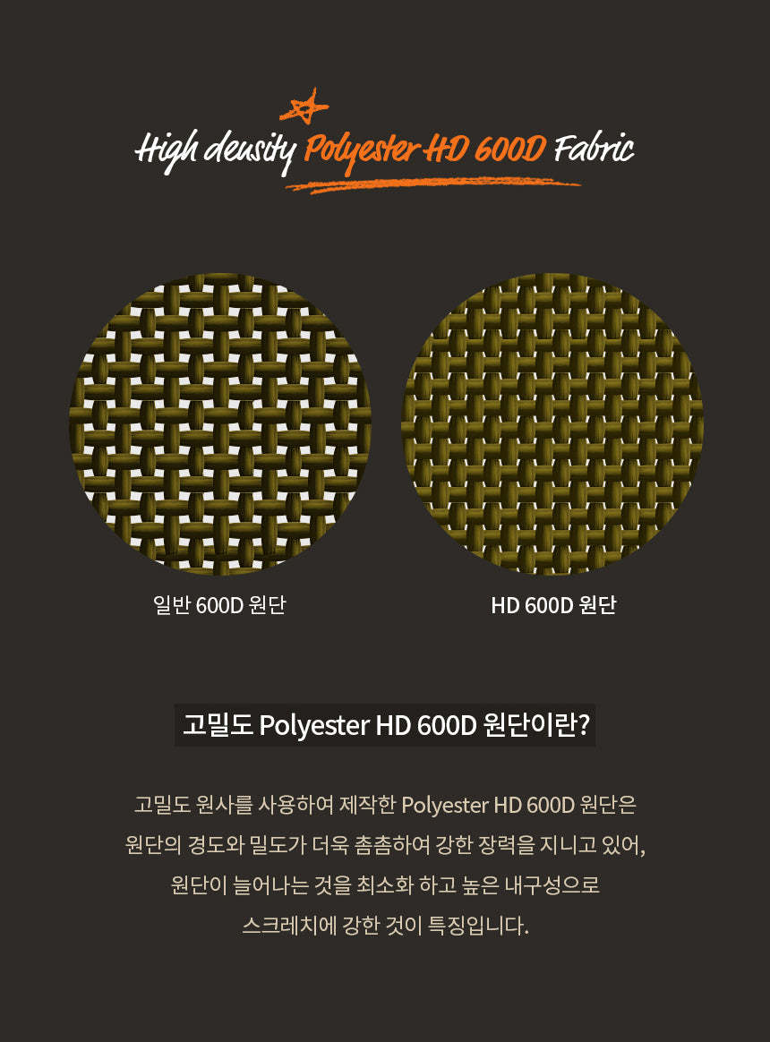 KZM Field Multi Carry Bag 70L-Goritta Works Sdn. Bhd. 202501017603 (1619017-X)