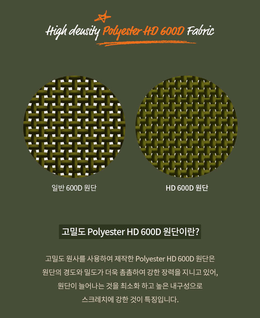 KZM Field Multi Carry Bag 80L-Goritta Works Sdn. Bhd. 202501017603 (1619017-X)