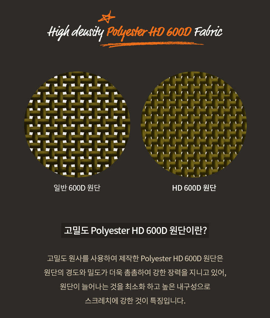 KZM Field Multi Carry Bag 100L-Goritta Works Sdn. Bhd. 202501017603 (1619017-X)