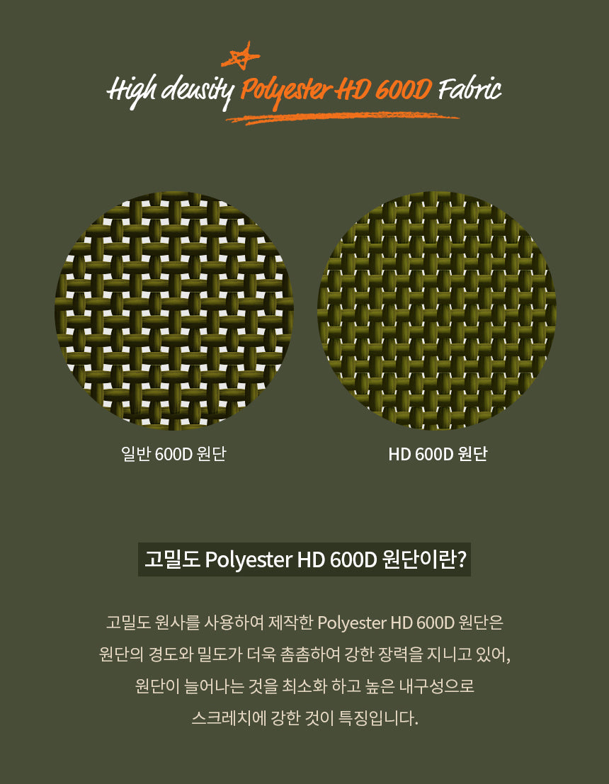 KZM Field Multi Carry Bag 130L-Goritta Works Sdn. Bhd. 202501017603 (1619017-X)