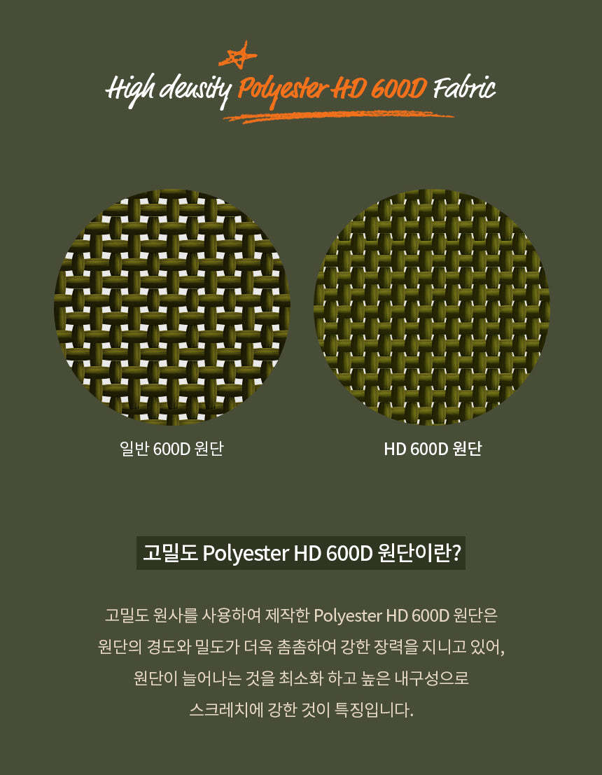 KZM Field Multi Carry Bag 130L-Goritta Works Sdn. Bhd. 202501017603 (1619017-X)