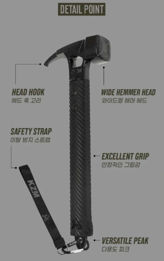 KZM Tank Hammer-Goritta Works Sdn. Bhd. 202501017603 (1619017-X)