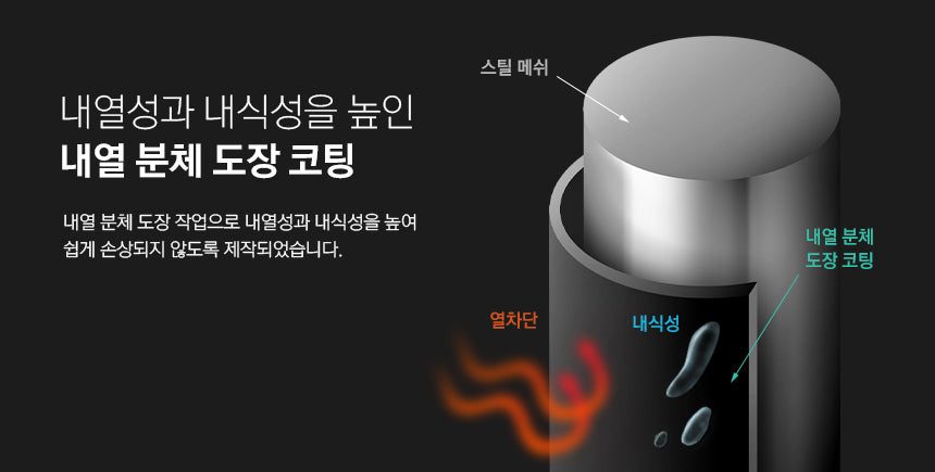 KZM Connect 3 Folding BBQ Table-Goritta Works Sdn. Bhd. 202501017603 (1619017-X)