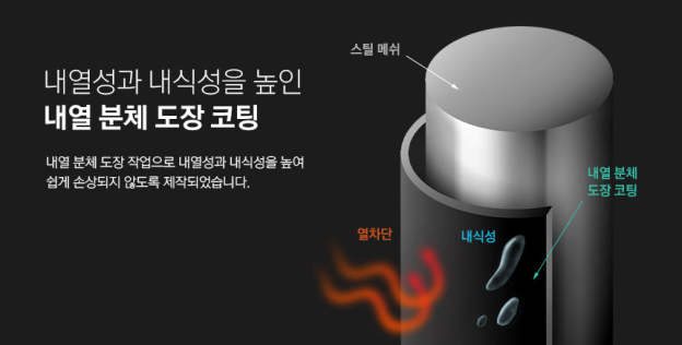 KZM Connect 3 Folding BBQ Table-Goritta Works Sdn. Bhd. 202501017603 (1619017-X)