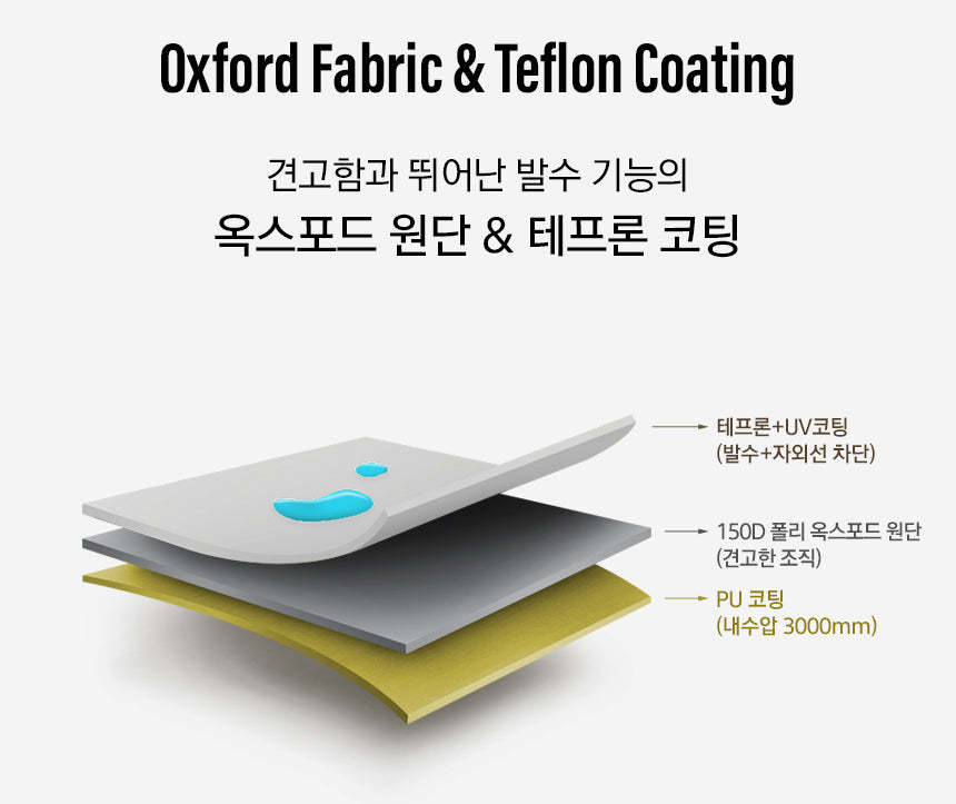 KZM Albion Tent-Goritta Works Sdn. Bhd. 202501017603 (1619017-X)