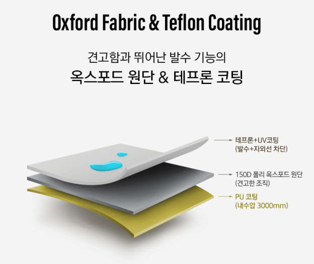 KZM Albion Tent-Goritta Works Sdn. Bhd. 202501017603 (1619017-X)