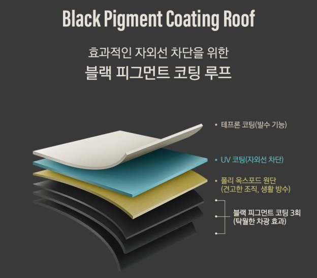 KZM Albion Tent-Goritta Works Sdn. Bhd. 202501017603 (1619017-X)