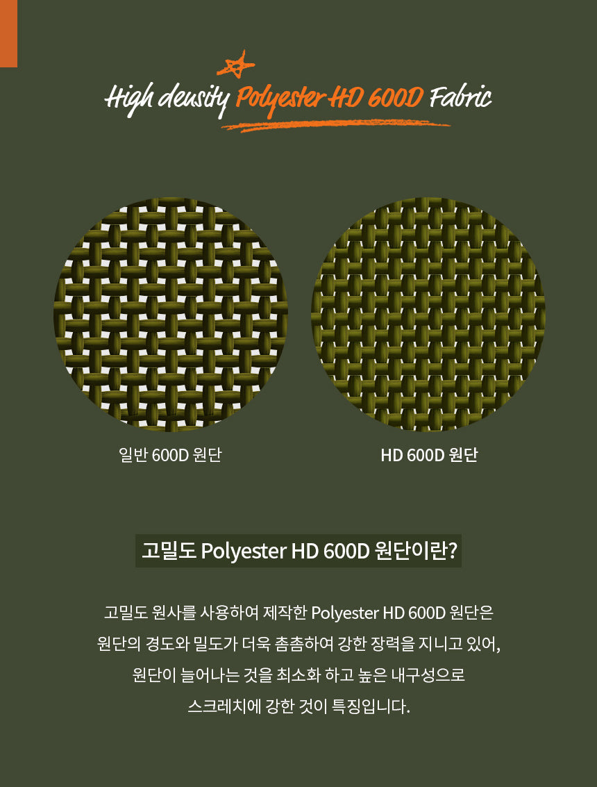 KZM Field Multi Organizer - Khaki-Goritta Works Sdn. Bhd. 202501017603 (1619017-X)