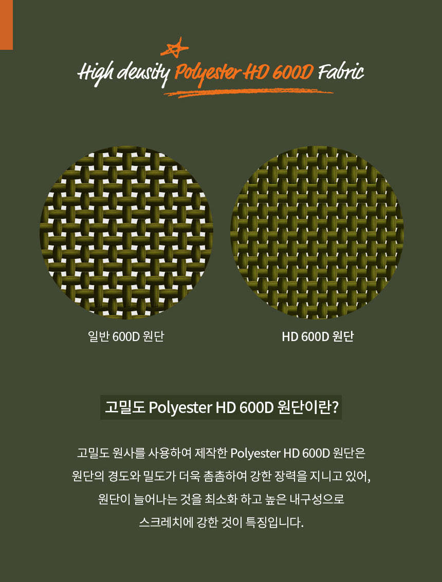 KZM Field Multi Organizer - Black-Goritta Works Sdn. Bhd. 202501017603 (1619017-X)