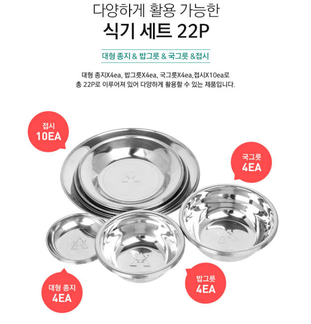 KZM Stainless Tableware Set 22P-Goritta Works Sdn. Bhd. 202501017603 (1619017-X)