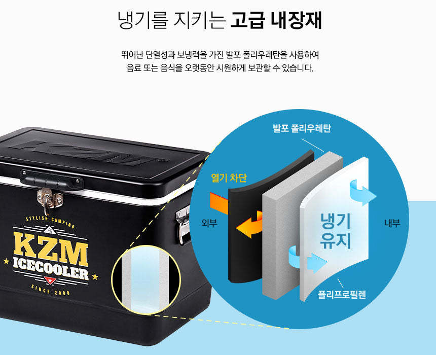 KZM Ice Cooler 29L-Goritta Works Sdn. Bhd. 202501017603 (1619017-X)