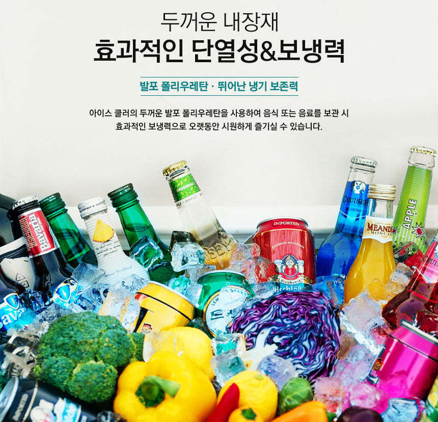 KZM Ice Cooler 51L-Goritta Works Sdn. Bhd. 202501017603 (1619017-X)