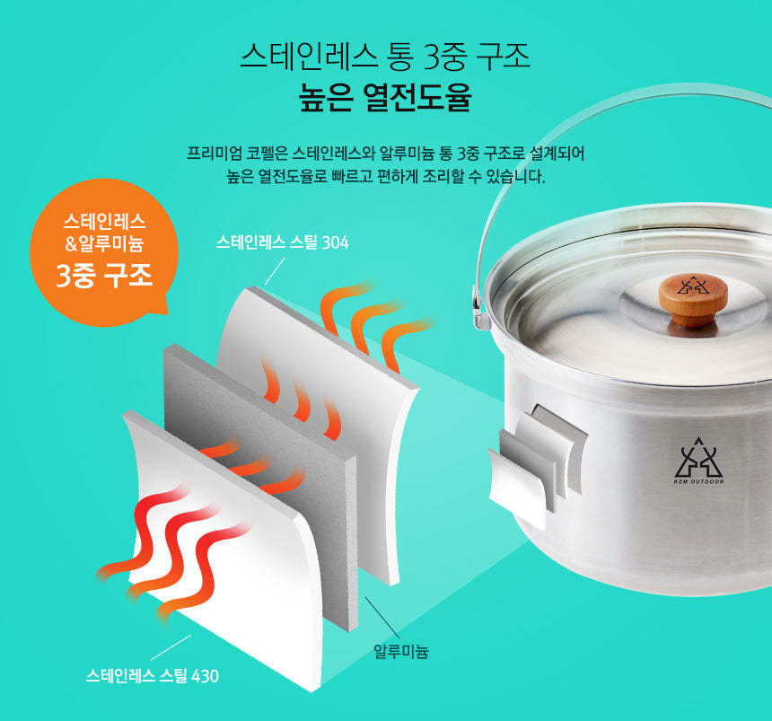 KZM Premium Kocher Set (L)-Goritta Works Sdn. Bhd. 202501017603 (1619017-X)