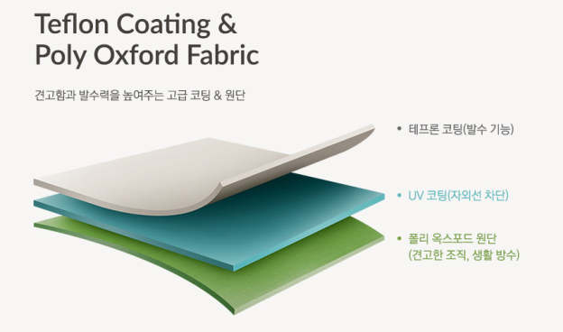 KZM Geopath 4-5 Person Tent - Gray-Goritta Works Sdn. Bhd. 202501017603 (1619017-X)