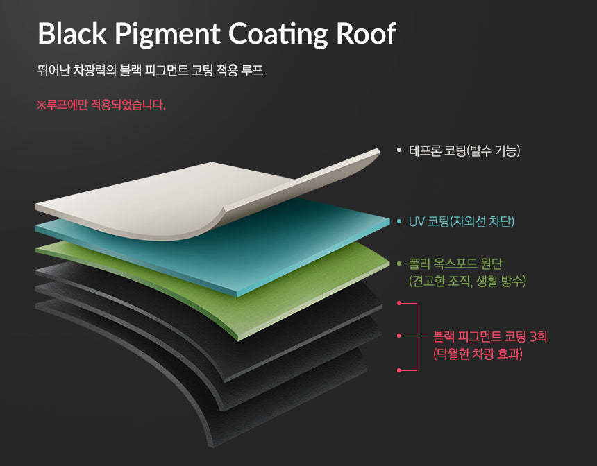 KZM Geopath 4-5 Person Tent - Gray-Goritta Works Sdn. Bhd. 202501017603 (1619017-X)